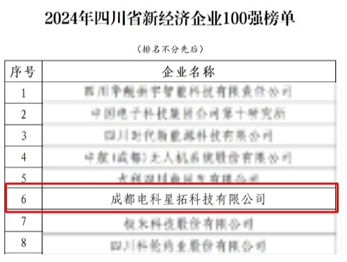 电科星拓荣膺“2024年四川省新经济企业”100强榜单.jpg