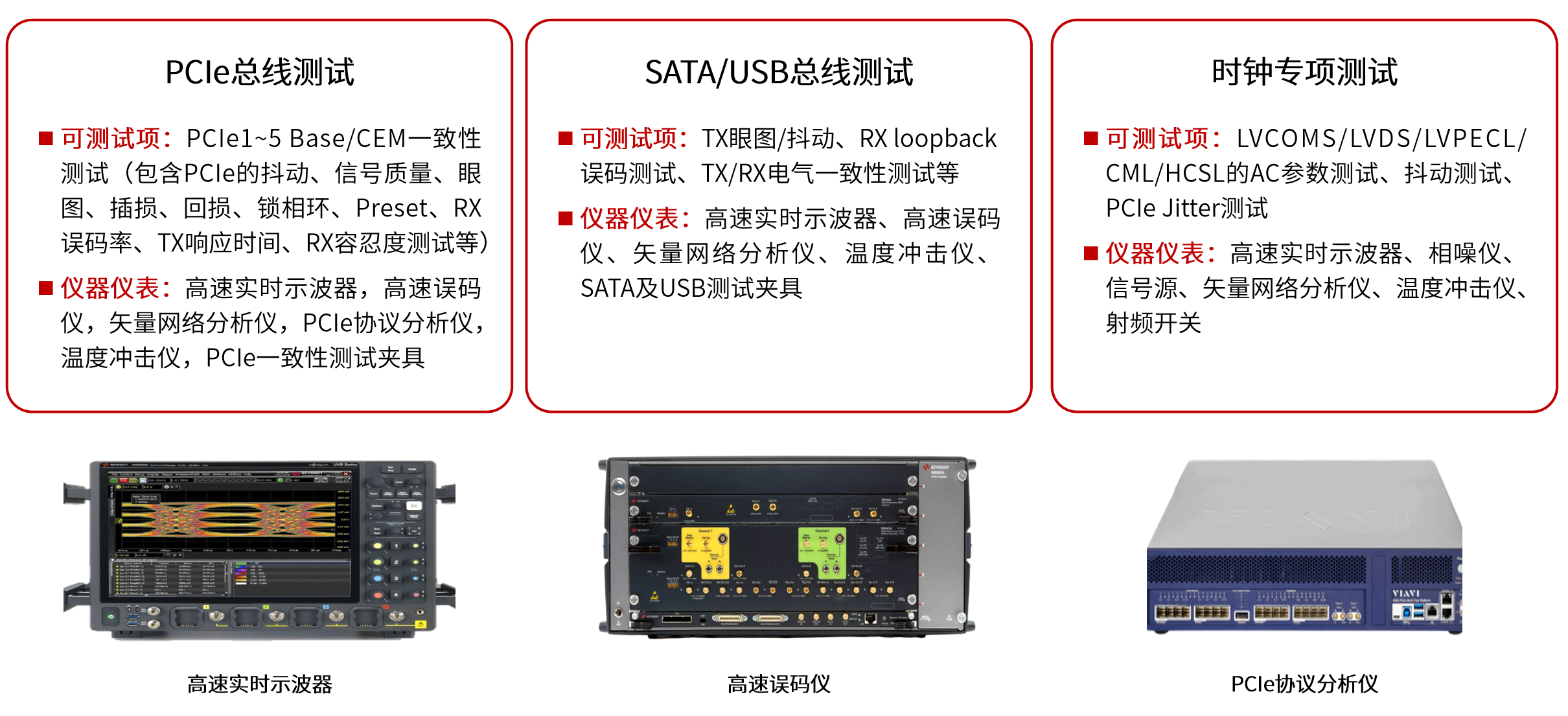 1766042926848289.png 板卡优势2-完善的配套测试方案与测试设备.png